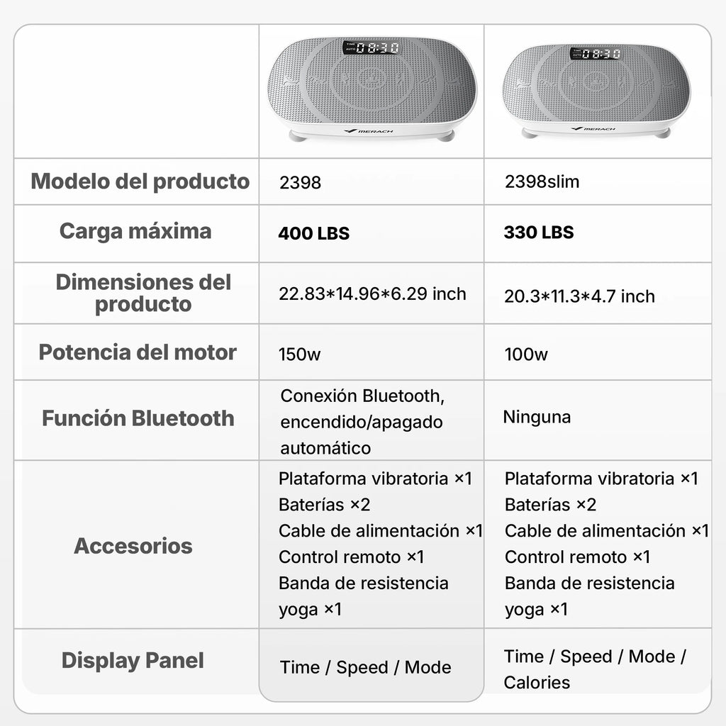 MERACH Vibration Plate, CV30 Exercise Machine, Whole Body Workout, Power, Vibrate Fitness Platform, Vibration Weight Loss and Shaping