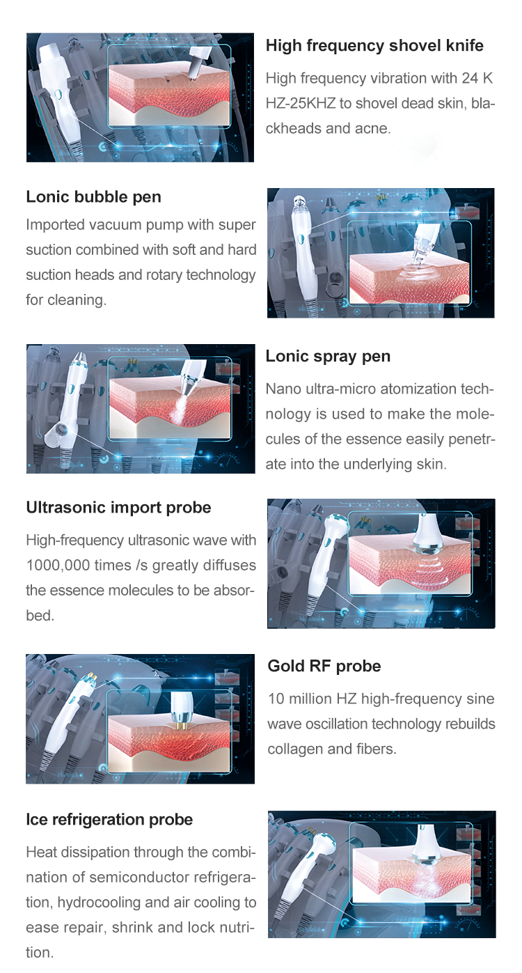 New 7 In 1 Smart Ice Blue Hydra Oxygen Facial, Skin Cleaning, Skin Analyzer, and Dermabrasion