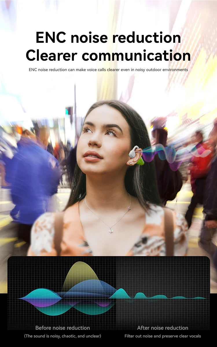 Sport Headphones I18PRO Neckband, Bluetooth Earphones with Hifi Sound Wireless Headset