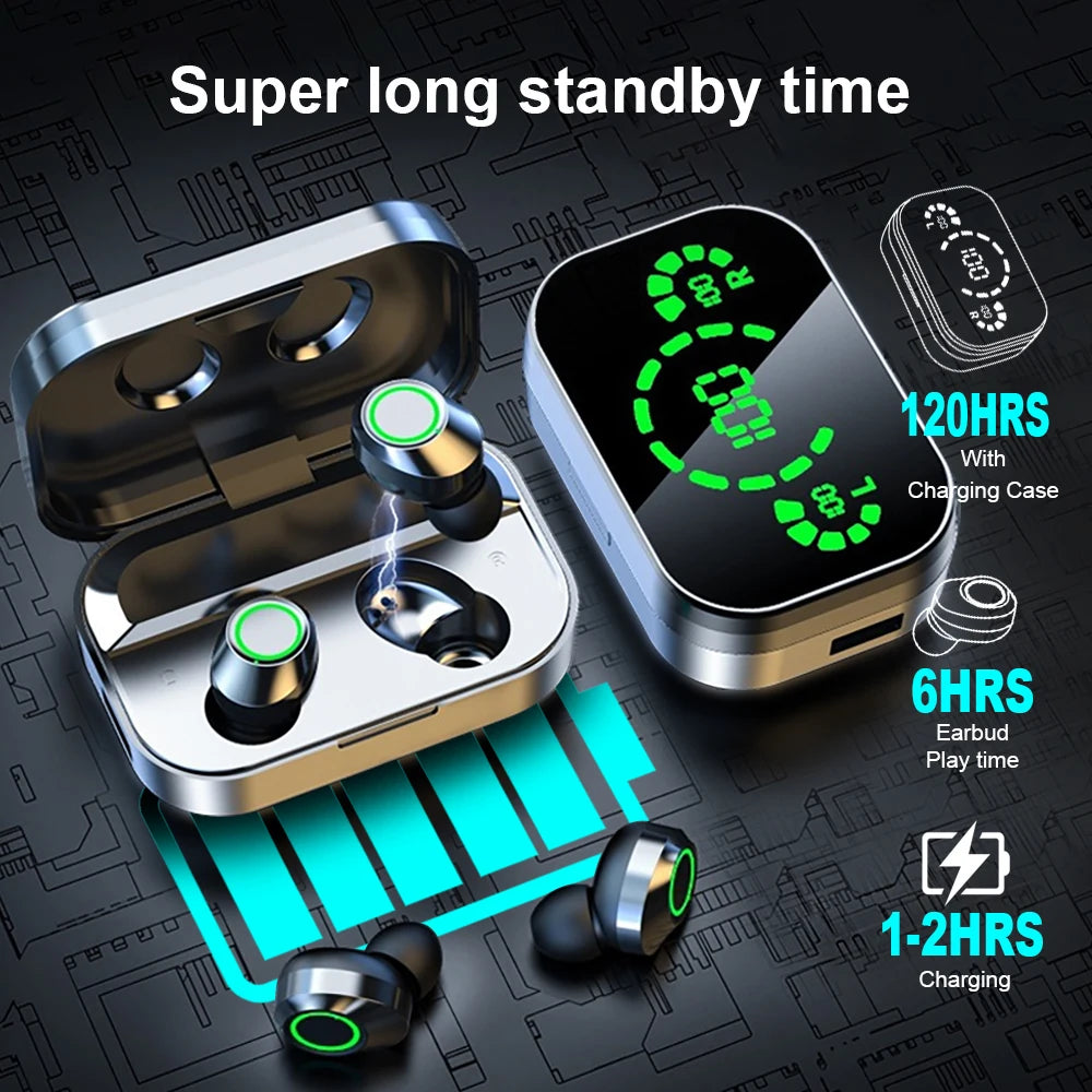 Wireless Bluetooth Earphones/Headphones HiFi Earbuds With Built-in Microphone HD Calling