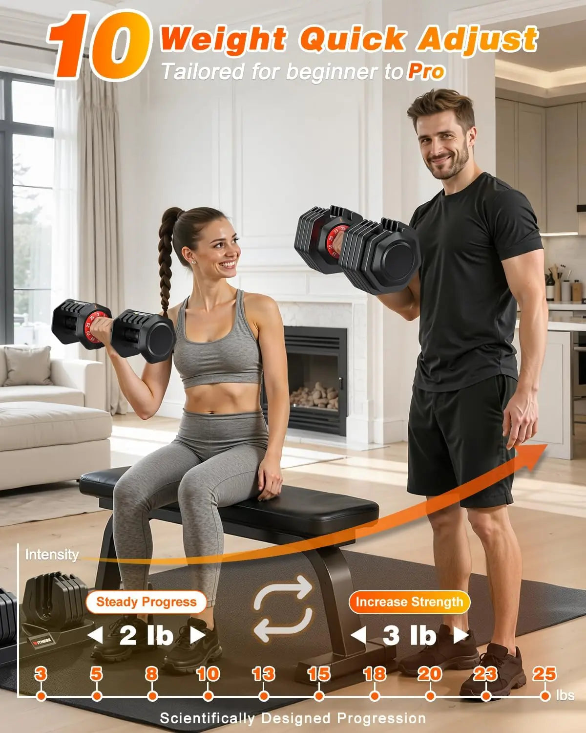 Fast Adjustable Weights for Home Gym, Compact Size with Anti-Slip Handle