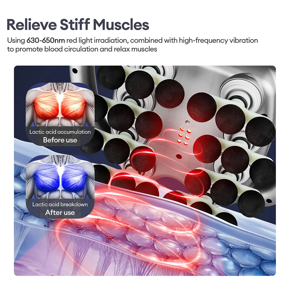 24-Head Fascia Gun, 9 Modes, High Frequency, Vibration Body Massage Gun for Back, Neck, Shoulder, and Waist Muscle Massager