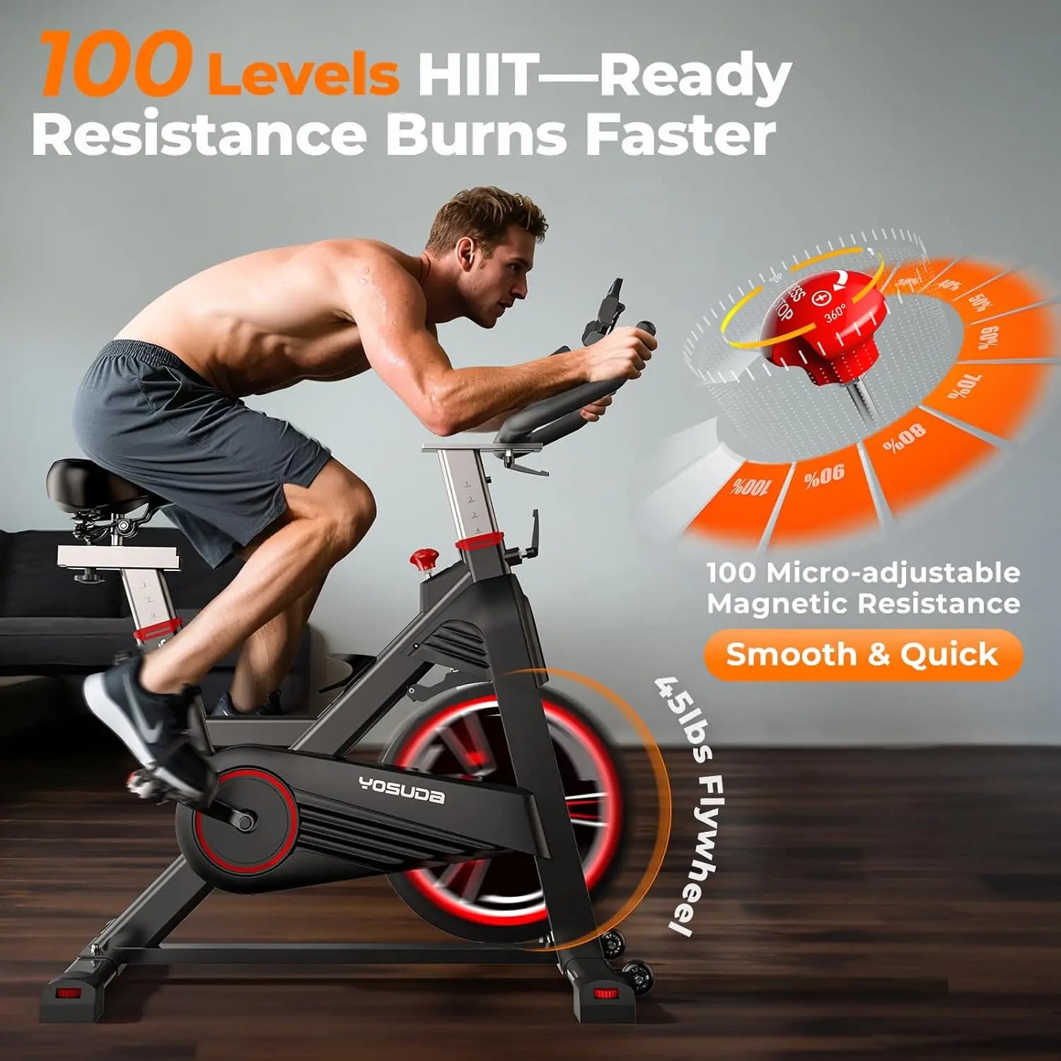 YOSUDA PRO Magnetic Exercise Bike, 350 lbs Weight Capacity - Indoor Cycling Bike Stationary with Comfortable Seat Cushion