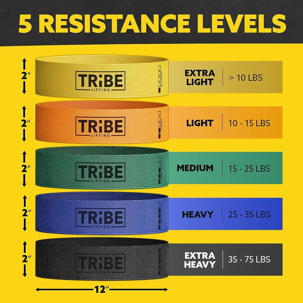 5-Level Fabric Resistance Bands Set for Glutes, Legs & Home Workouts - Durable & Comfortable