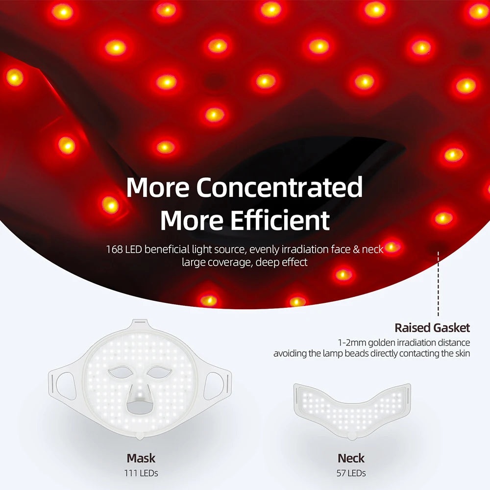 7 Colors, Face and Neck, 3D Flexible Silicone Facial Beauty Mask with Red Light Infrared Skin Car, Wireless