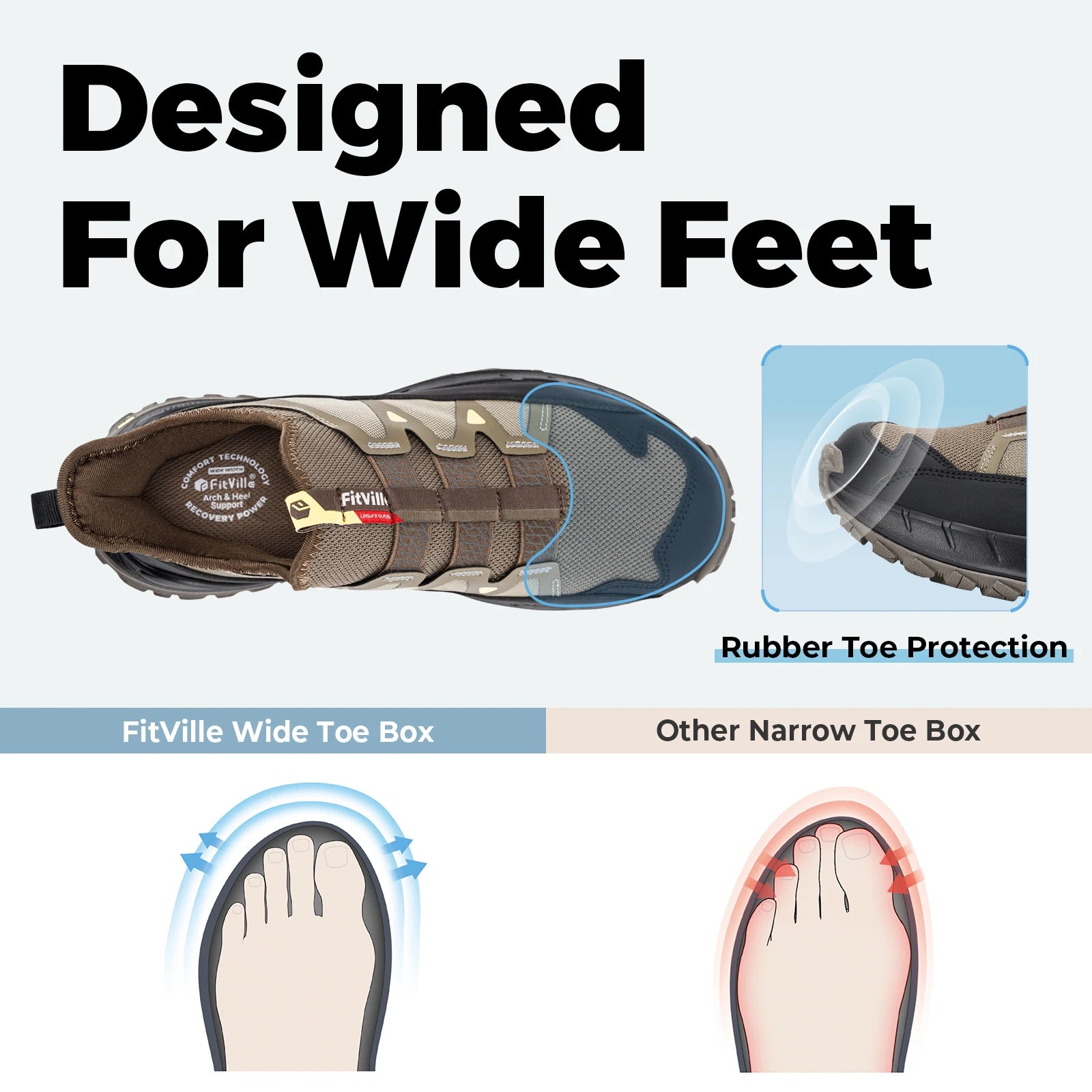 Fittington Slip-on Shoes, Wide Sneakers For Men, Soft Men's Running Shoe, Slip Resistant, Hiking, Walking Shoes With Arch Support