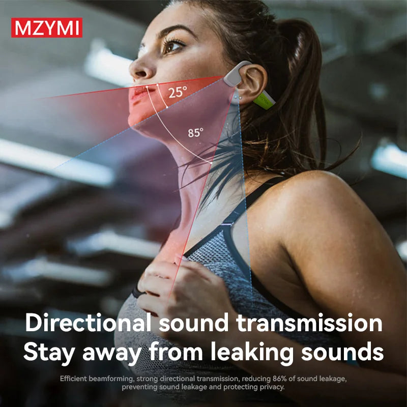 Sport Headphones I18PRO Neckband, Bluetooth Earphones with Hifi Sound Wireless Headset